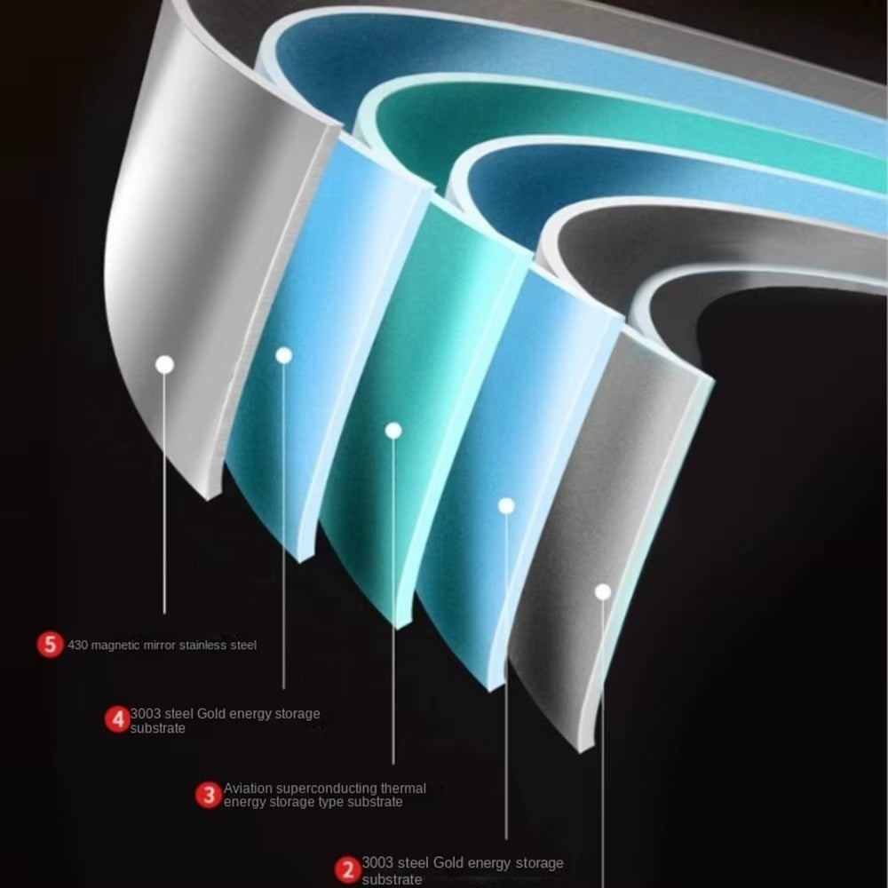 Poêle professionnelle en acier inoxydable 316 antiadhésive