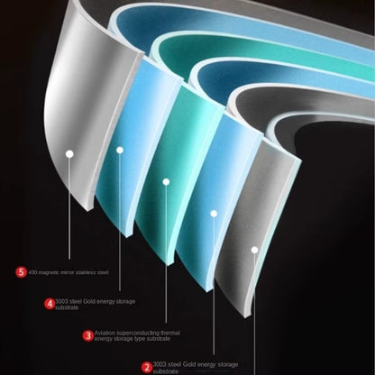Poêle professionnelle en acier inoxydable 316 antiadhésive